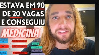 🚨 SISU ENEM essa estratégia vai TRIPLICA SUAS CHANCES DE PASSAR!