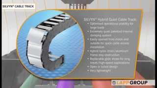 SILVYN® Cable Track & Flexible Conduit | Lapp Group