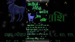 Mesh rashi #rashifal #astrology #horoscope #shorts #viral